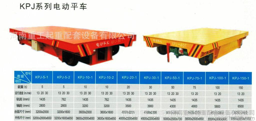 PKJ系列電動(dòng)平車(chē)
